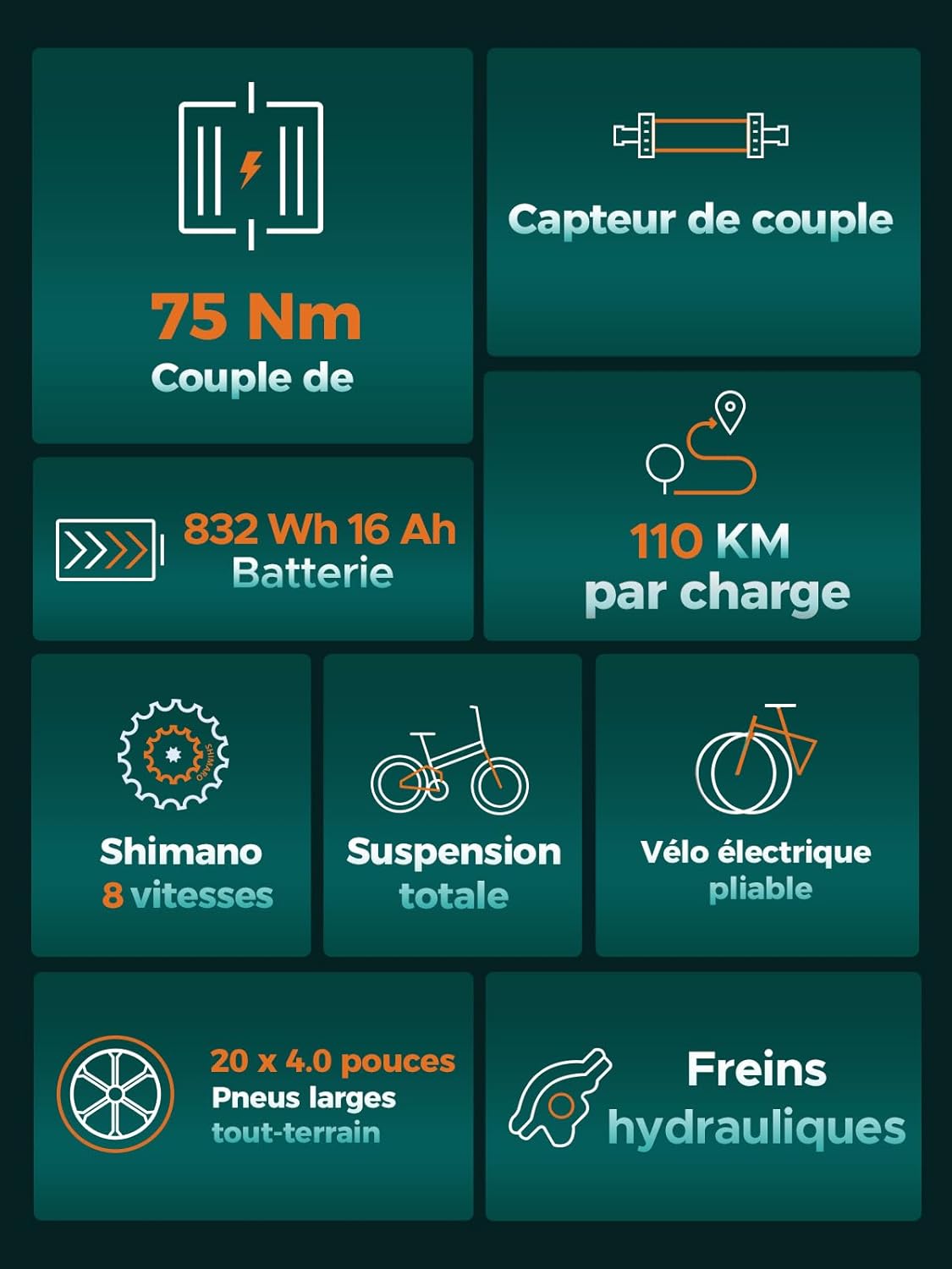 ENGWE Velo Electrique Pliable Vélo Électrique avec 20x4.0 Pouces Fat Tire,16Ah Batterie Amovible jusqu'à 150KM/110KM, Suspension complète,8 Vitesses, Engine Pro/Engine Pro 2.0