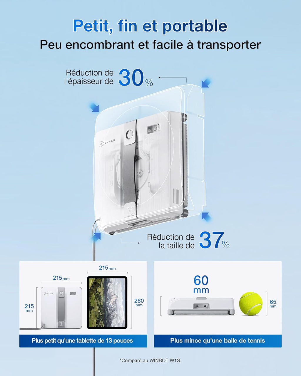 ECOVACS WINBOT Mini Robot de Nettoyage de vitres, Design Compact, Double Buses avec pulvérisation ultrasonique, système de Protection à 9 étapes, Planification Intelligente du Trajet, Blanc