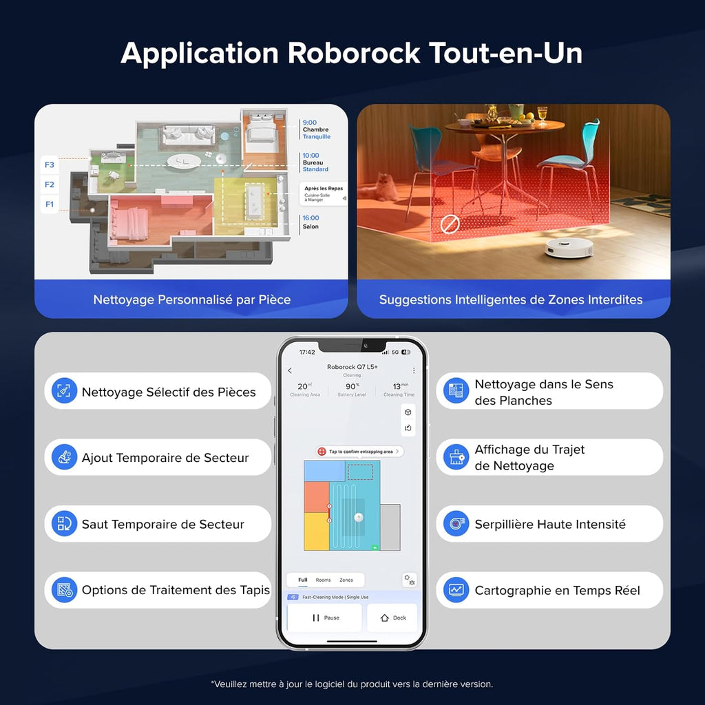 roborock Q7 L5+ Set Aspirateur Robot Laveur avec Station, 8000 Pa Aspiration, Vidange Automatique, 3 Niveaux d'eau, Double Anti-emmêlement, Navigation LiDAR, Idéal pour Poils d'animaux/Tapis, App