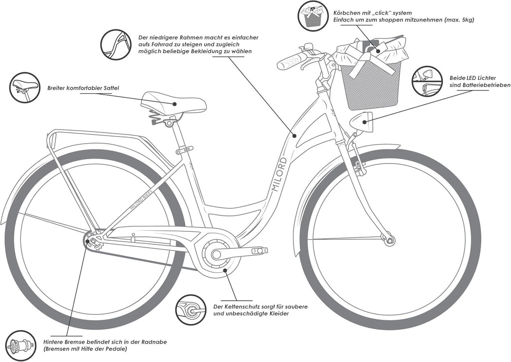 MILORD. Vélo Confort Rose à 1 Vitesse de 26 Pouces avec Panier et Porte-Bagages arrière, vélo néerlandais, vélo pour Femme, vélo de Ville, rétro, Vintage