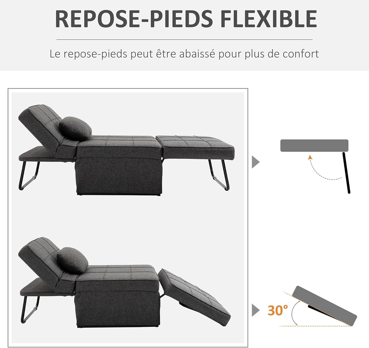 HOMCOM Chauffeuse 1 Place 4 en 1 Fauteuil lit Convertible Pouf Dossier inclinable 5 Niveaux Repose-Pied Rabattable, Charge 200 Kg, châssis métal et Tissu Lin Gris