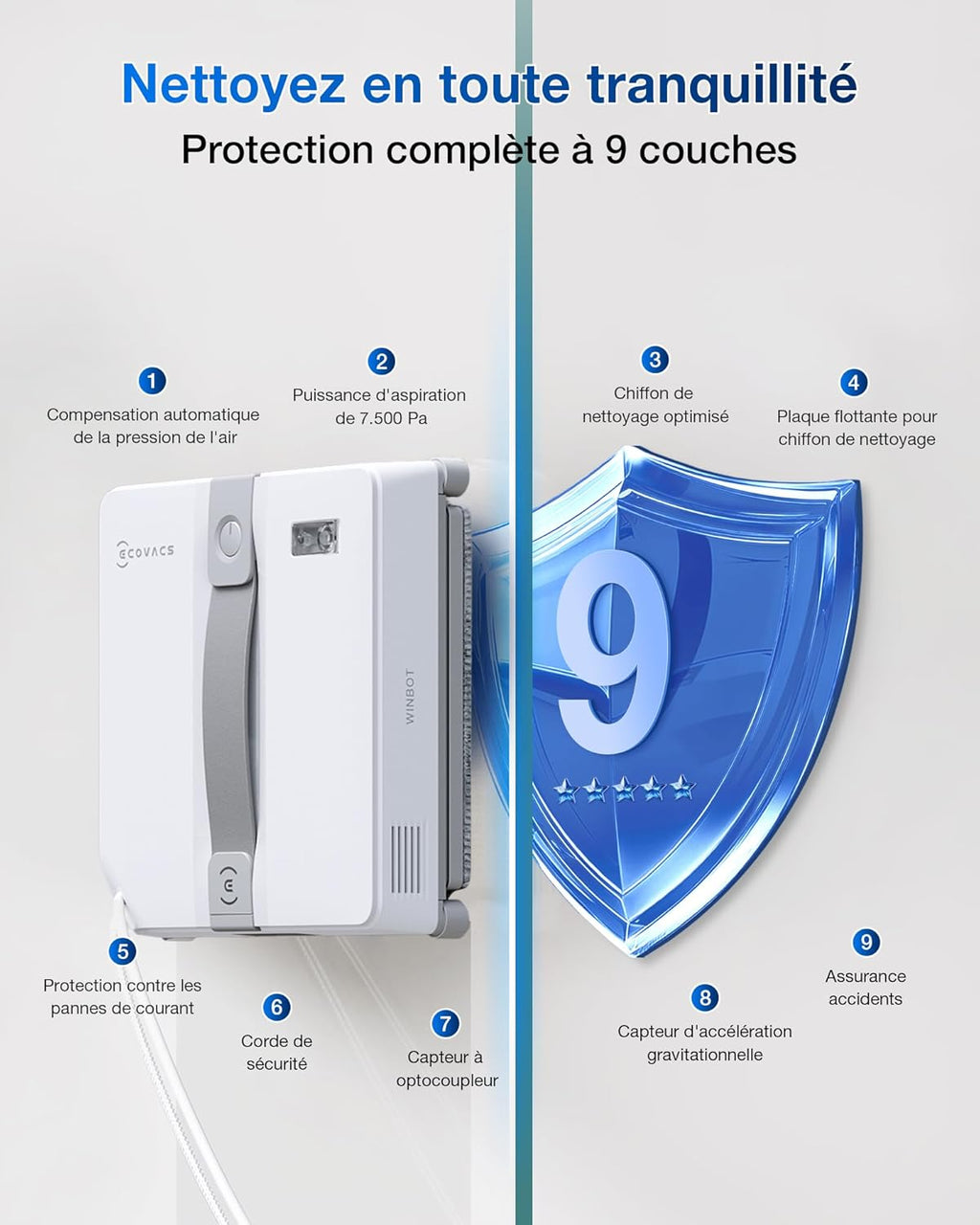 ECOVACS WINBOT Mini Robot de Nettoyage de vitres, Design Compact, Double Buses avec pulvérisation ultrasonique, système de Protection à 9 étapes, Planification Intelligente du Trajet, Blanc