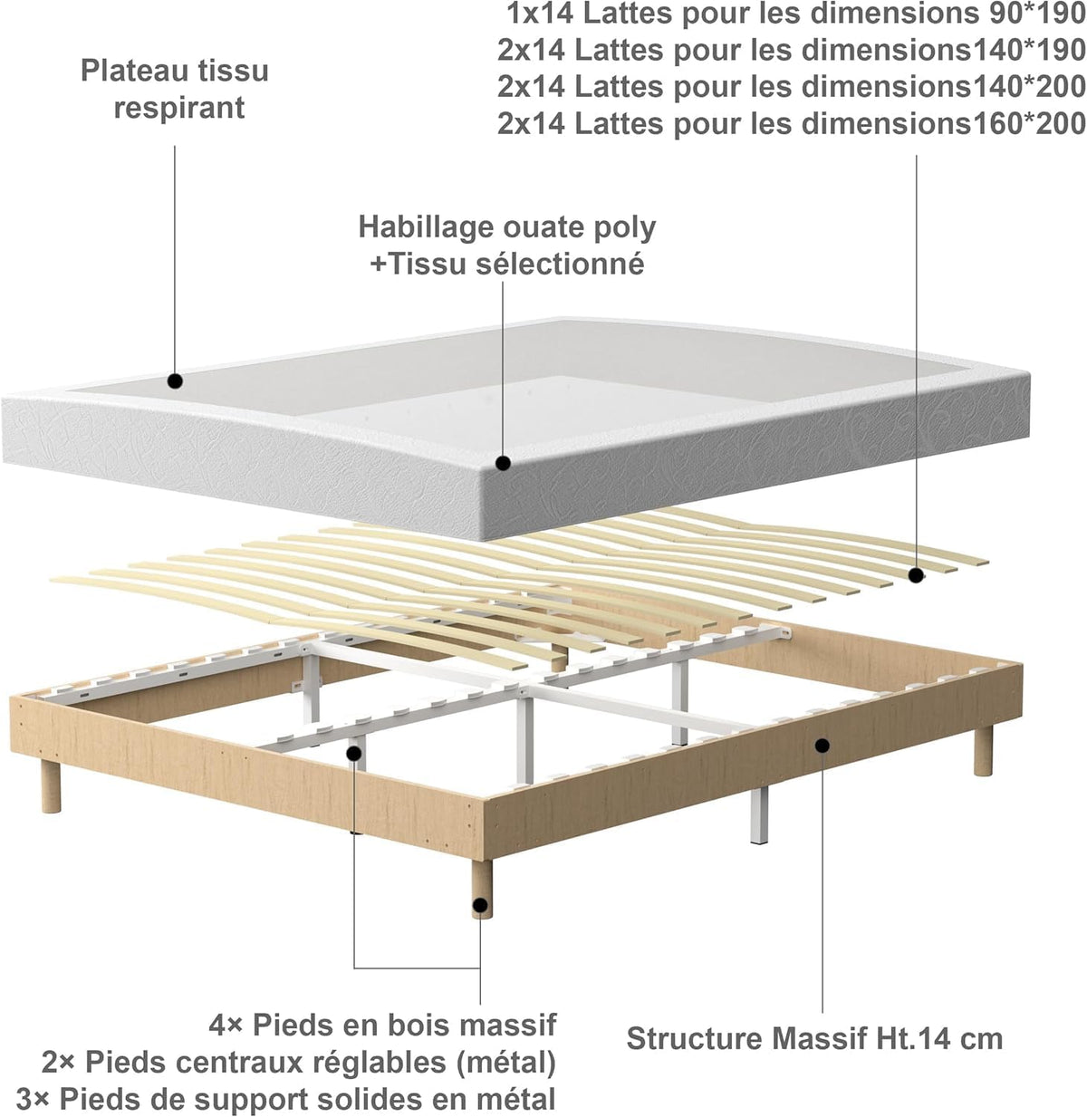 TEENO Mémoire Ensemble Composè, Matelas en Mousse 140x190x32 cm+Sommier tapissier volige,9 Pieds Inclus,Ensemble Matelas et sommier