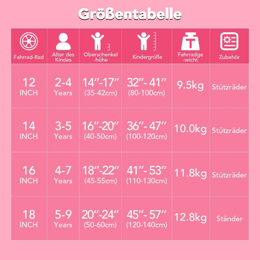 JOYSTAR Vélo Licorne 12/14/16/18 Pouces pour Filles 2-9 Ans, vélo Enfant avec siège vélo poupée et Roues stabilisatrices& Panier