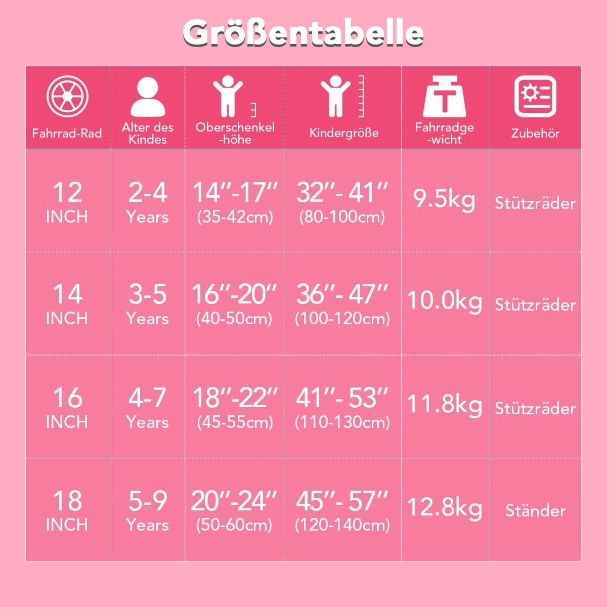 JOYSTAR Vélo Licorne 12/14/16/18 Pouces pour Filles 2-9 Ans, vélo Enfant avec siège vélo poupée et Roues stabilisatrices& Panier