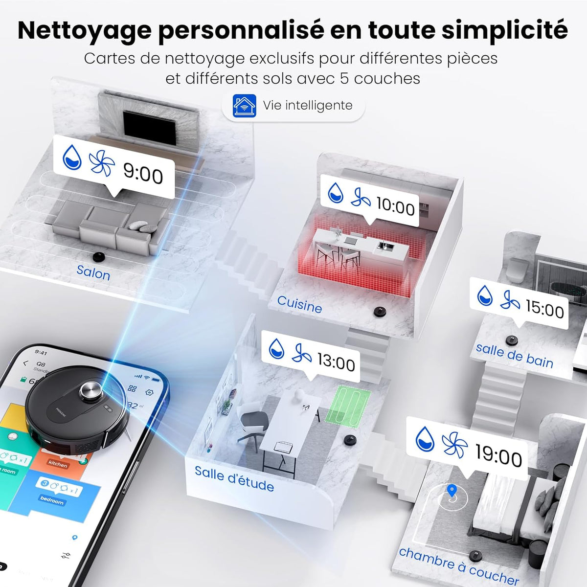 Proscenic Q8 Aspirateur Robot,6000Pa 200Mins Robot Aspirateur Laveur avec Serpillière,Navigation Lidar,Multi-étage Cartographie pour Poils Animaux Tapis Sols Durs,Connecté App Alexa Siri IFTTT