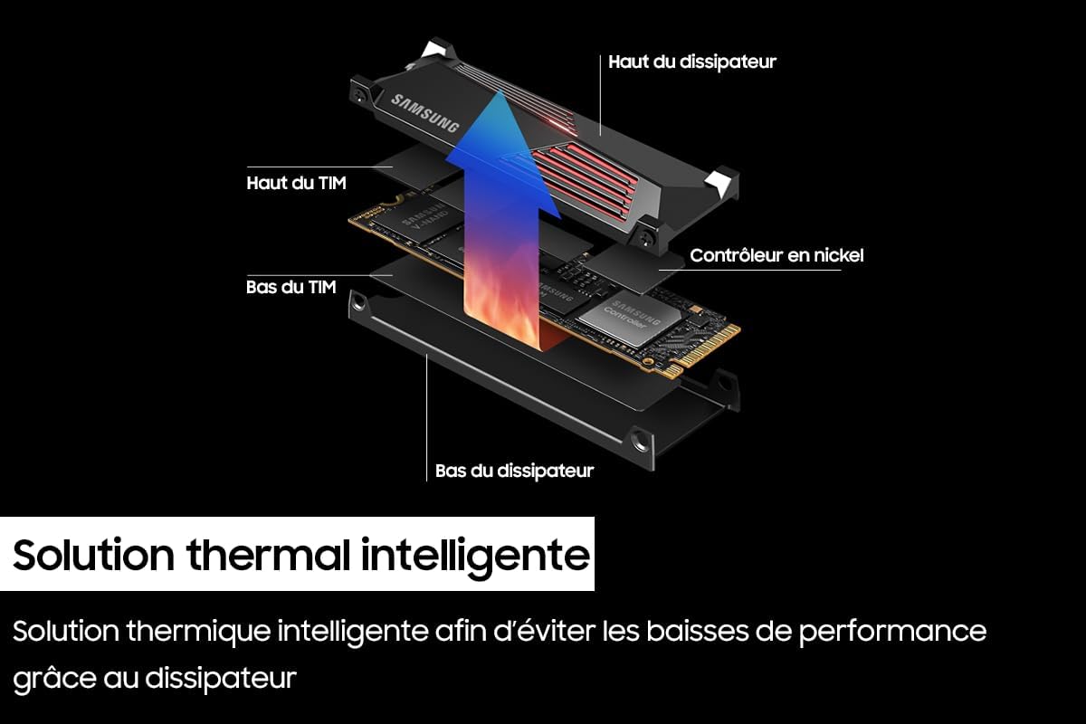 SSD Interne 990 PRO avec dissipateur, NVMe M.2 PCle 4.0, 2 To, Vitesse de lecture jusqu'à 7 450 Mo/s, Gestion Intelligente de la chaleur, MZ-V9P2T0CW