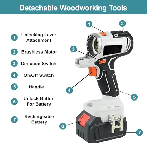 kit d'outils électriques sans fil 10 en 1: perceuse à main, scie sabre, scie sauteuse, scie circulaire, tronçonneuse, outil oscillant, tourn