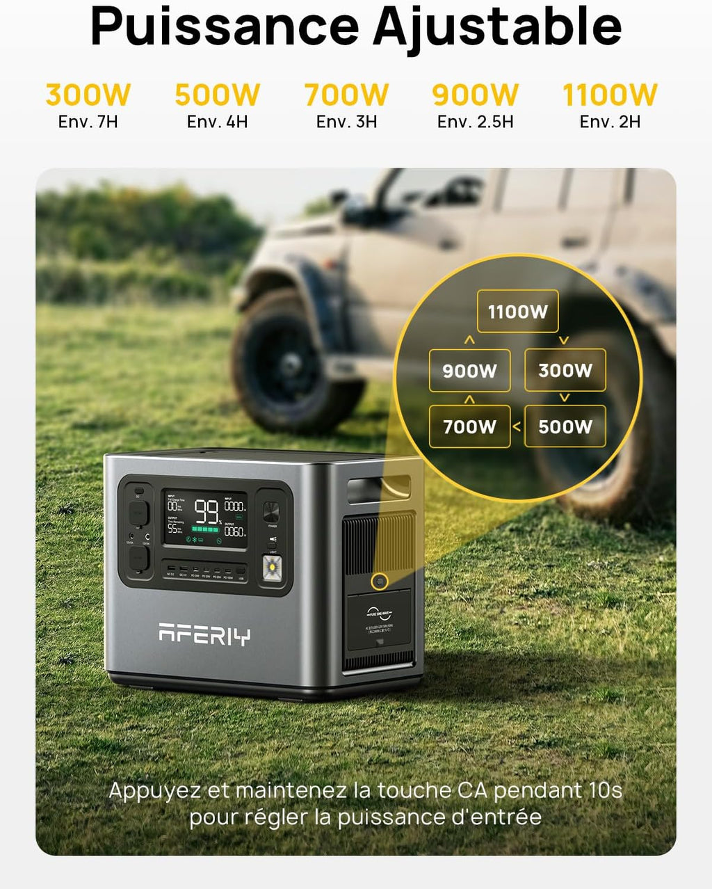 AFERIY Generateur Electrique Portable 2400W, Battetie Nomade 2048Wh, Station Electrique Portable Charge Rapide en 1.5H, 220-240V, UPS, Générateur Solaire pour Camping-car/Maison/Bureau, Garantie 7 Ans