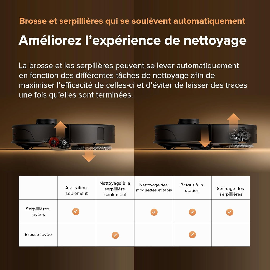 roborock Qrevo Master Set Aspirateur Robot avec FlexiArm Brosse & Serpillière pour Couverture des Coins, Aspirateur Laveur avec Deux Serpillière & Brosse DuoRoller Soutien 10000Pa, Détecter de Saleté