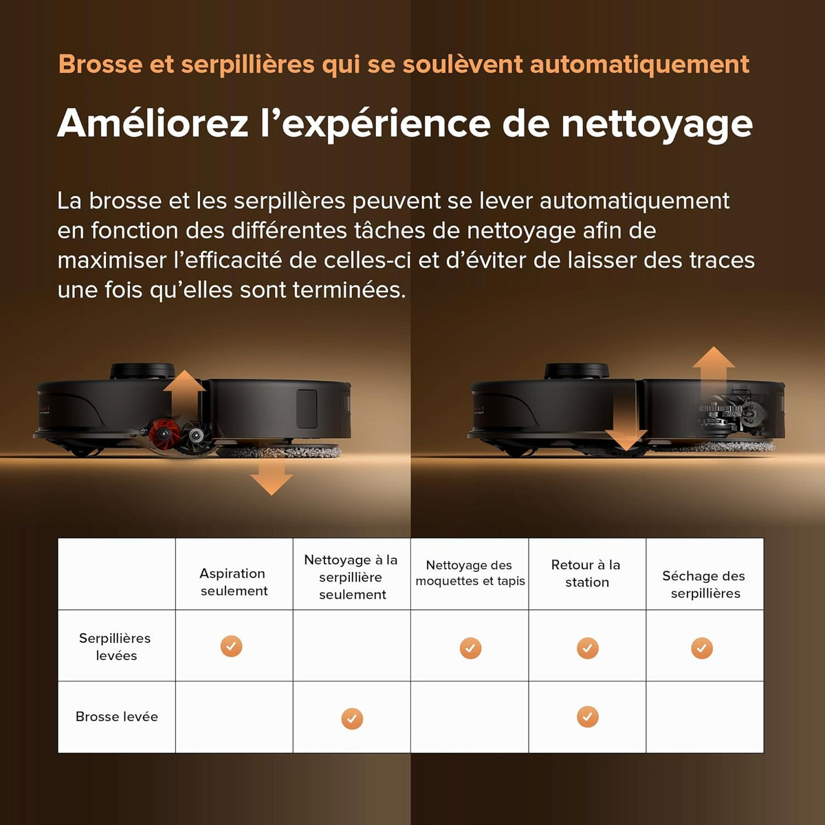 roborock Qrevo Master Set Aspirateur Robot avec FlexiArm Brosse & Serpillière pour Couverture des Coins, Aspirateur Laveur avec Deux Serpillière & Brosse DuoRoller Soutien 10000Pa, Détecter de Saleté