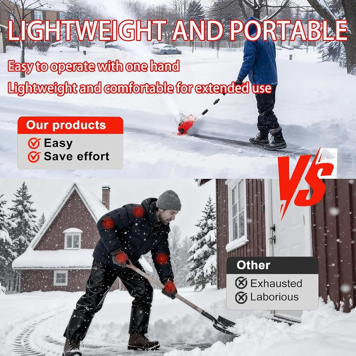ORIDLECTAL Fraise à Neige, Deneigeuse Electrique, Déneigement pour Allées, Batterie 20V 4Ah, Moteur Haute Puissance 1200W, Portée 16cm, Léger et Facile à Manipuler