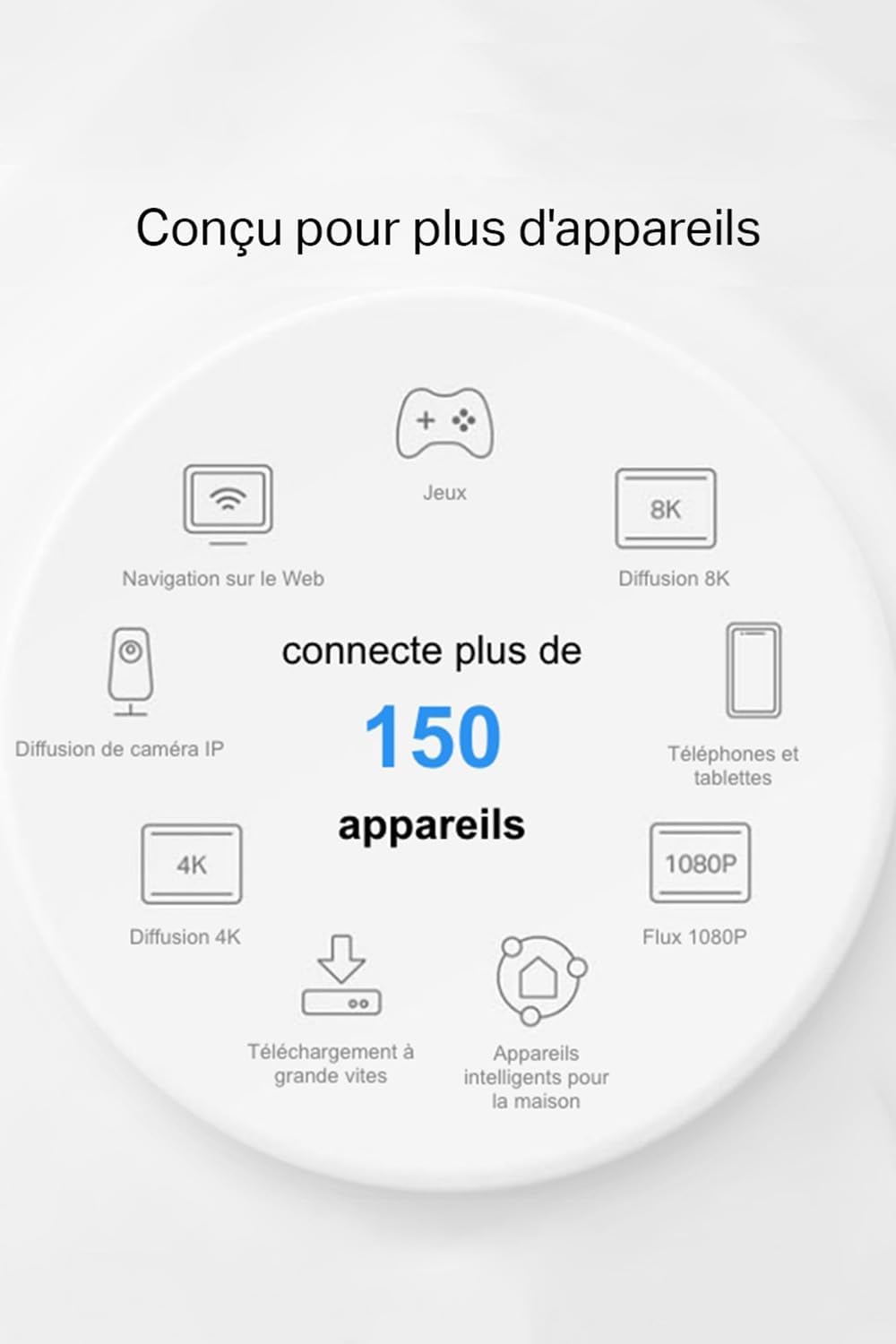 TP-Link Deco WiFi 6 Mesh AX3000Mbps bi-Bande avec PoE Deco X50-PoE(3-Pack), Couverture de 600㎡, 1 Port 2,5 Gbit/s + 1 Port Gigabit, AI-Driven Mesh