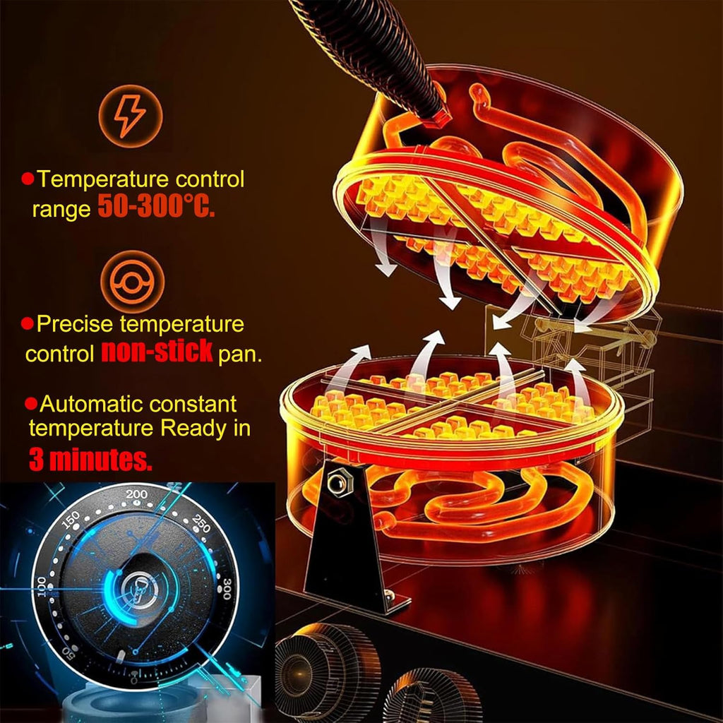 Machine à hamburger, machine à gaufres électrique commerciale, machine à paninis, presse à hamburgers antiadhésive, presse à sandwichs 1200 W, 22