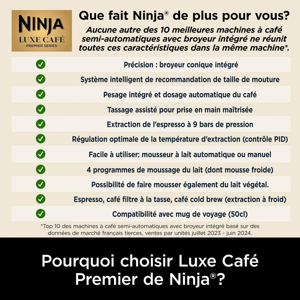 Ninja Machine à café Luxe Premier 3-en-1, Latte, Cappuccino, Infusion à froid et Espresso avec broyeur à grains et mousseur à lait intégrés, facile à utiliser, 4 préréglages mousse, argent, ES601EU