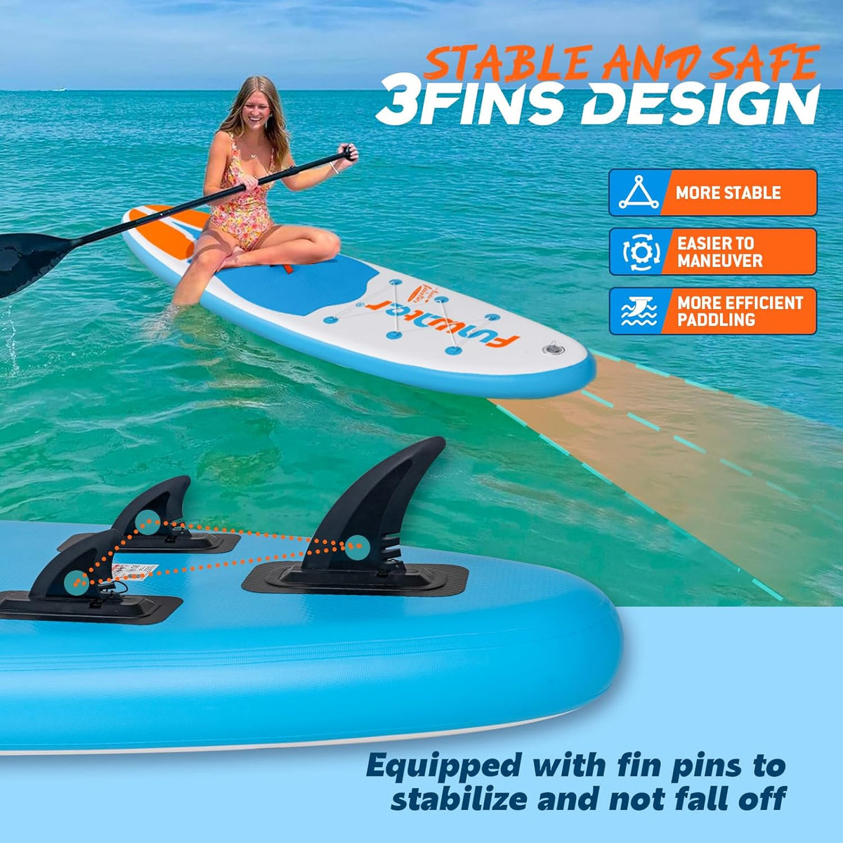 FunWater Planche Gonflable de Stand Up Paddle Accessoires complets Planche de Paddle réglable Pompe Sac à Dos de Voyage Sac étanche pour téléphone Finlandaise Planche de Surf