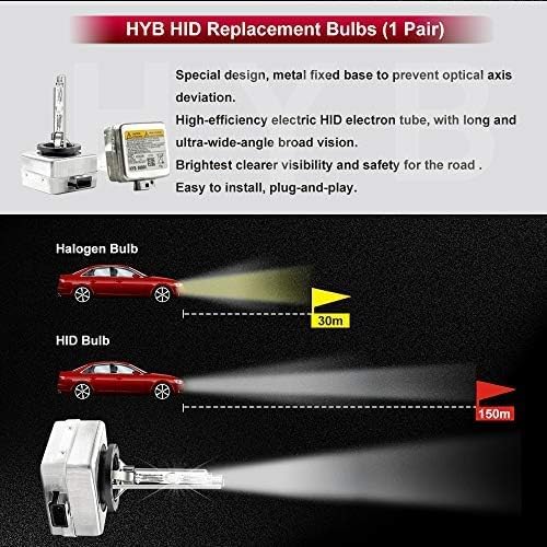 Hyb 35 W D1S D1R D2S D2R D3S D3r D4S D4r Xenon HID Phare ampoule de rechange