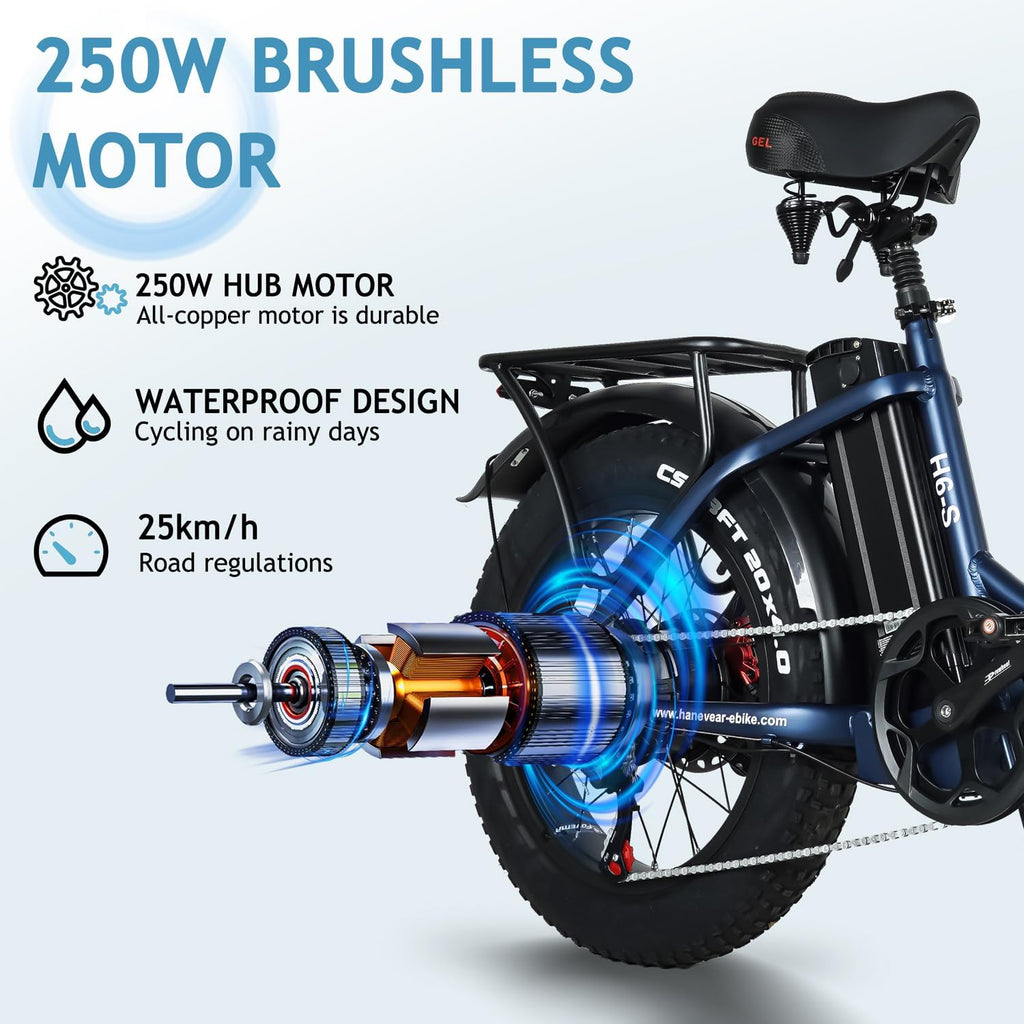 Vélo Électrique Pliable, Fat Bike Electrique 20 Pouces avec Batterie Lithium 48V/24Ah, 4.0'' Pneu Vélo de Montagne 250W Moteur VTT Électrique avec Freins Hydrauliques, E-Bike Urbain pour Adulte