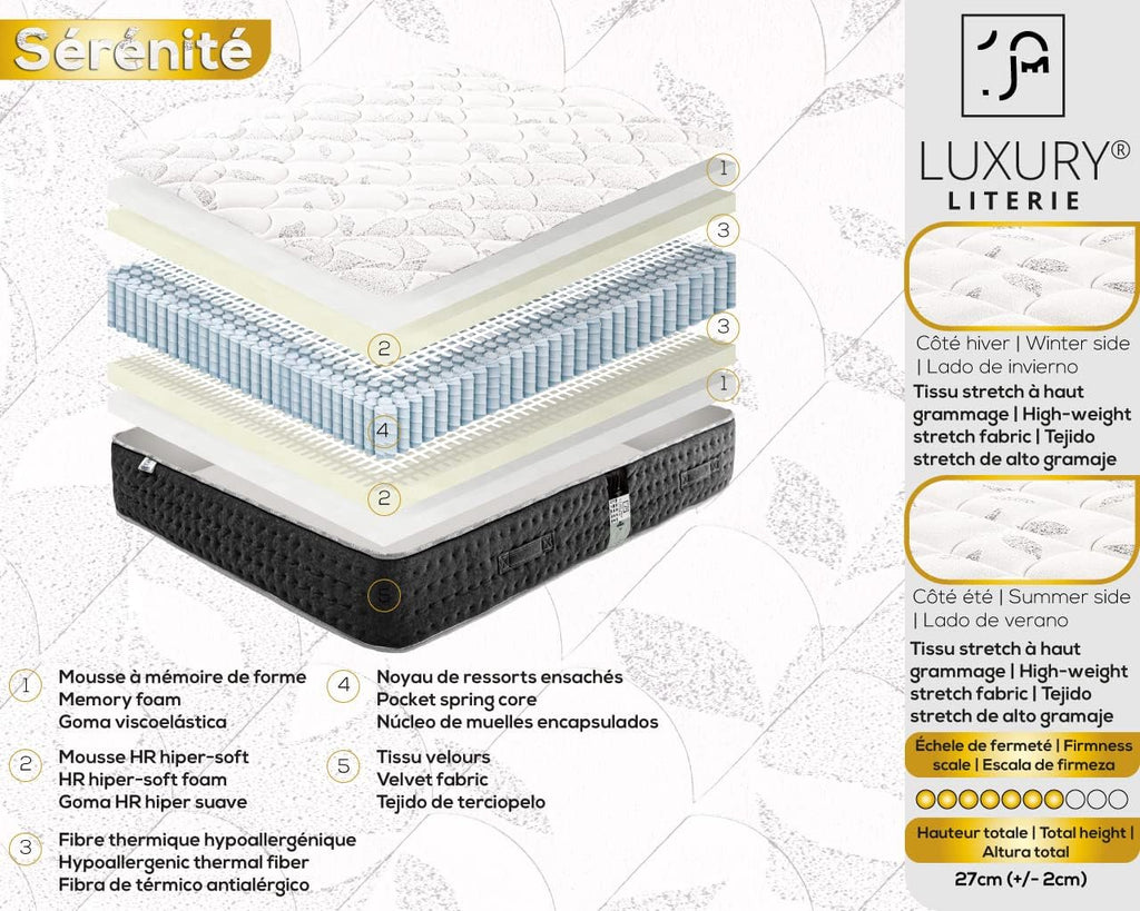 Luxury Literie | Matelas Sérénité 140 x 190 cm | Ressorts Ensachés | Mousse Haute Densité | Indépendance de Couchage | Soutien Ferme et Durable | 27cm