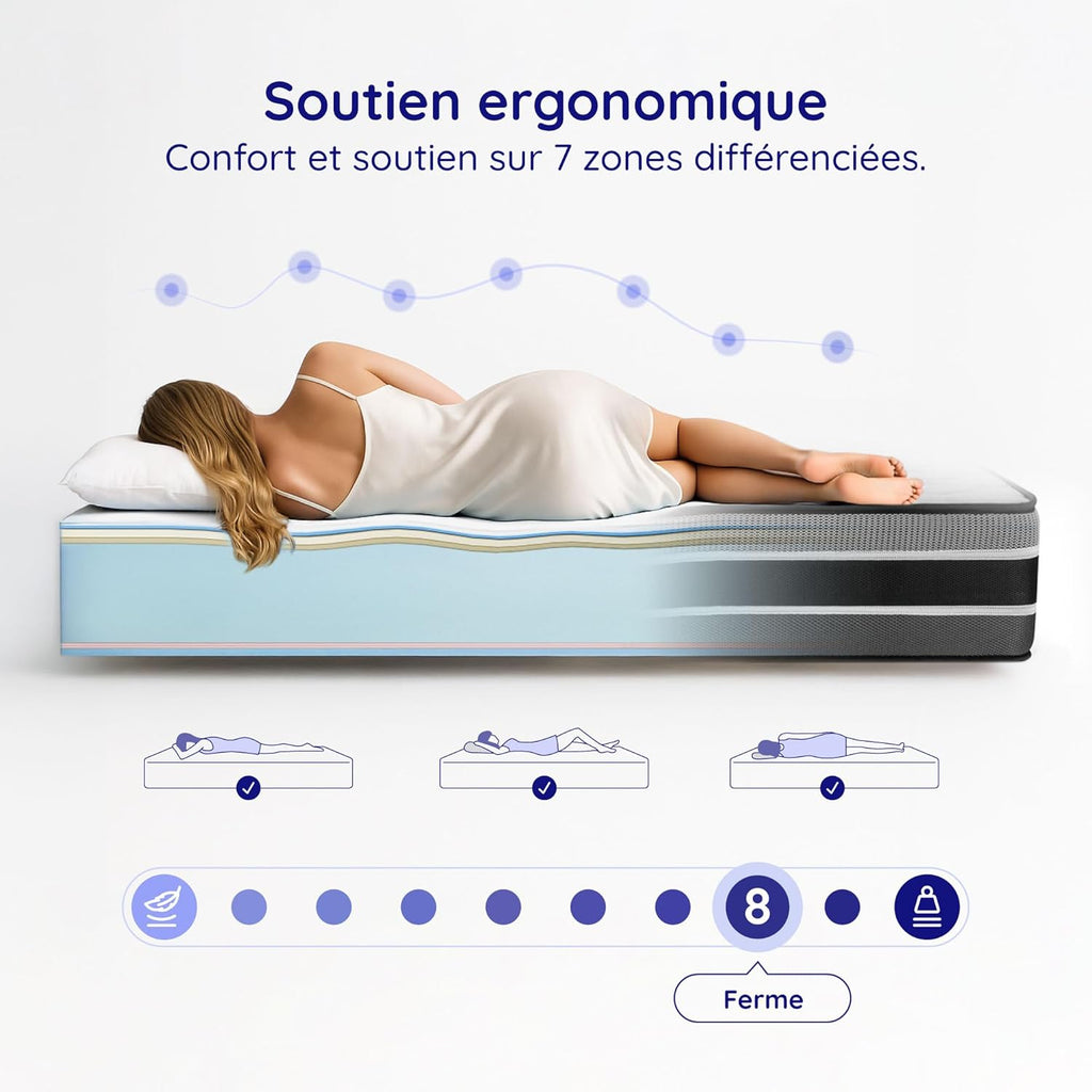COSMOS - Matelas Feliz 180x200-30 cm Très Épais - Accueil Mousse mémoire de Forme + Blue Latex - Soutien Ferme - Réversible Face été/Hiver - Soutien 7 Zones - Sommeil Isolé - Fabriqué en Europe