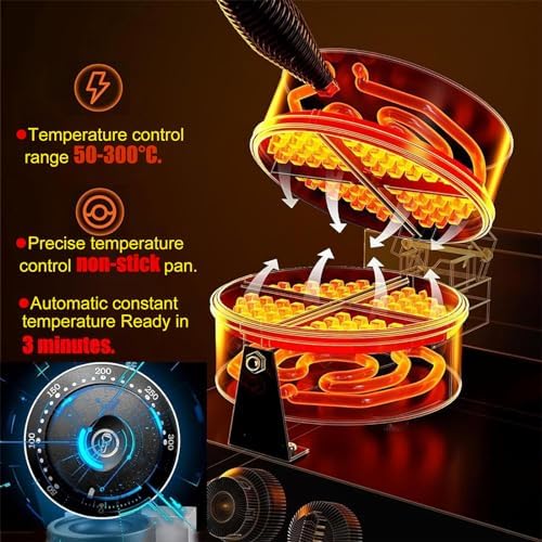 Machine à hamburger électrique, presse à hamburger antiadhésive et sorbetière, presse à panini commerciale 1200 W, machine à sandwich pour usage domestique et commercial, 110 V