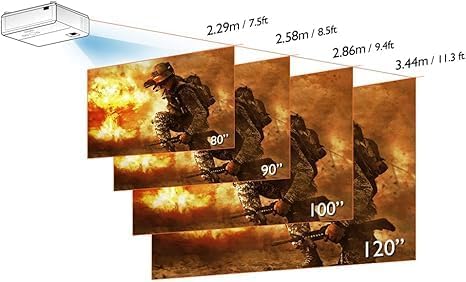 BenQ TK700 vidéoprojecteur Gaming 4K HDR avec HDMi - 2.0 * 2 | 60hz @ 4K | 240hz @ 1080p | 3200 Al | Mode Jeu | Haut-Parleur Chambre 5W | 2D Keystone | 3D | PS5 | Series X