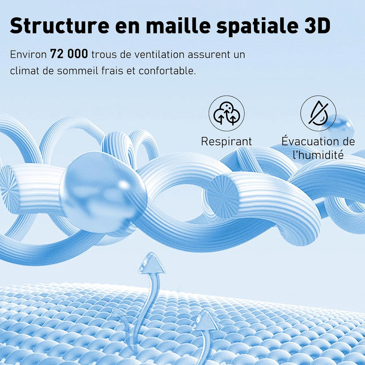INMOKO Matelas180x200 cm, 10 Couches, Matelas à Ressorts ensachés, Hauteur de 25 cm, Soutien en 7 Zones, Design Ergonomique,Durable, réversible, fermeté Moyenne (H3/H4)