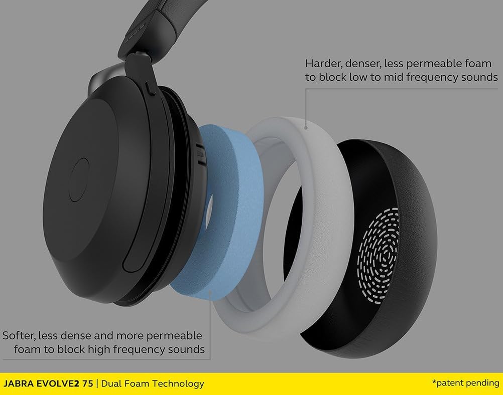 Jabra Evolve2 75 Wireless PC Headset with 8-Microphone Technology - Dual Foam Stereo Headphones with adjustable Advanced Active Noise Cancellation, USB-C Bluetooth Adapter and UC Compatibility - Black