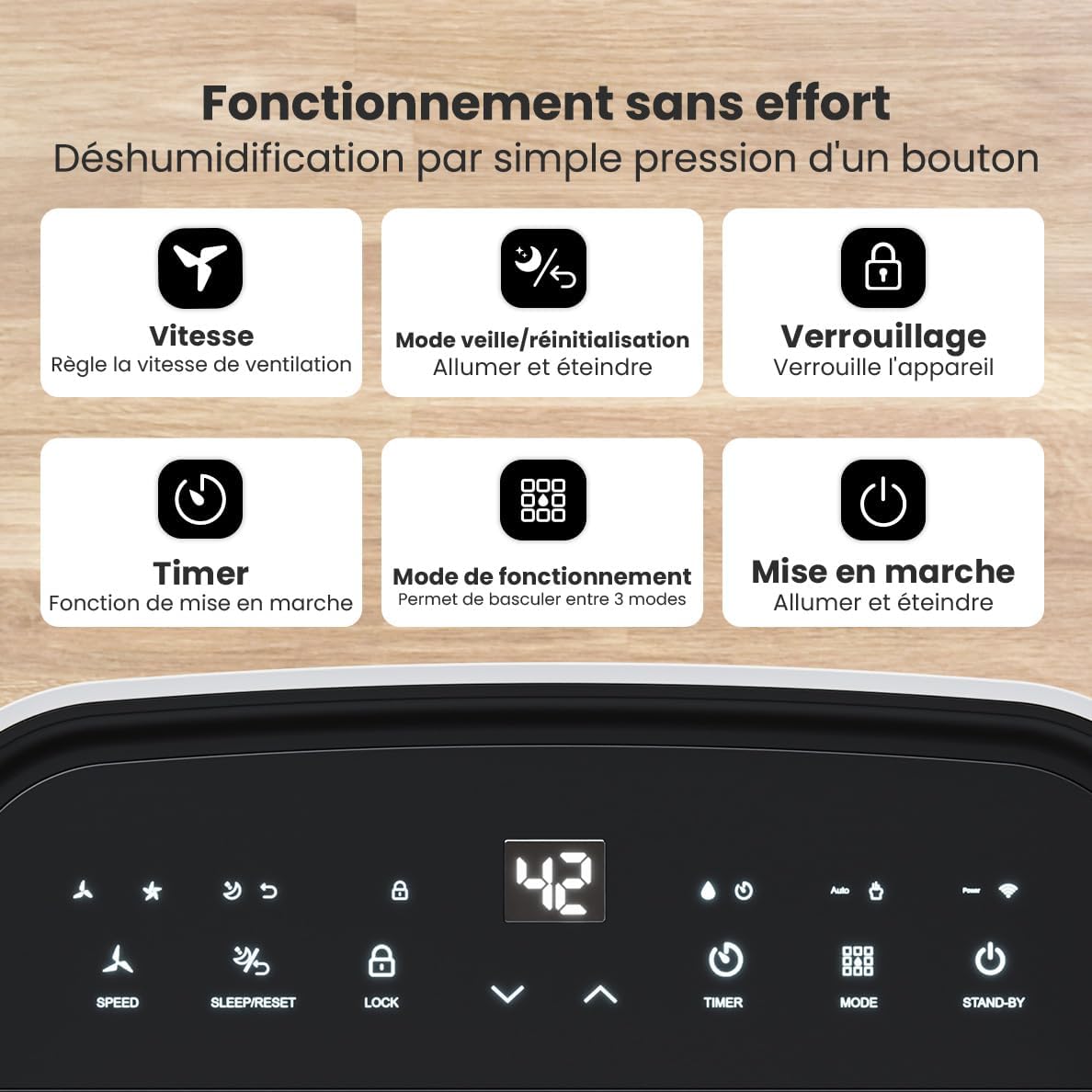 Auronic Deshumidificateur d Air Electrique - Déshumidificateurs - Desumificateur Electrique - Dehumidificateurs - Absorbeur D'humidité Electrique - Dehumidifier - Silencieux - 25L par Jour
