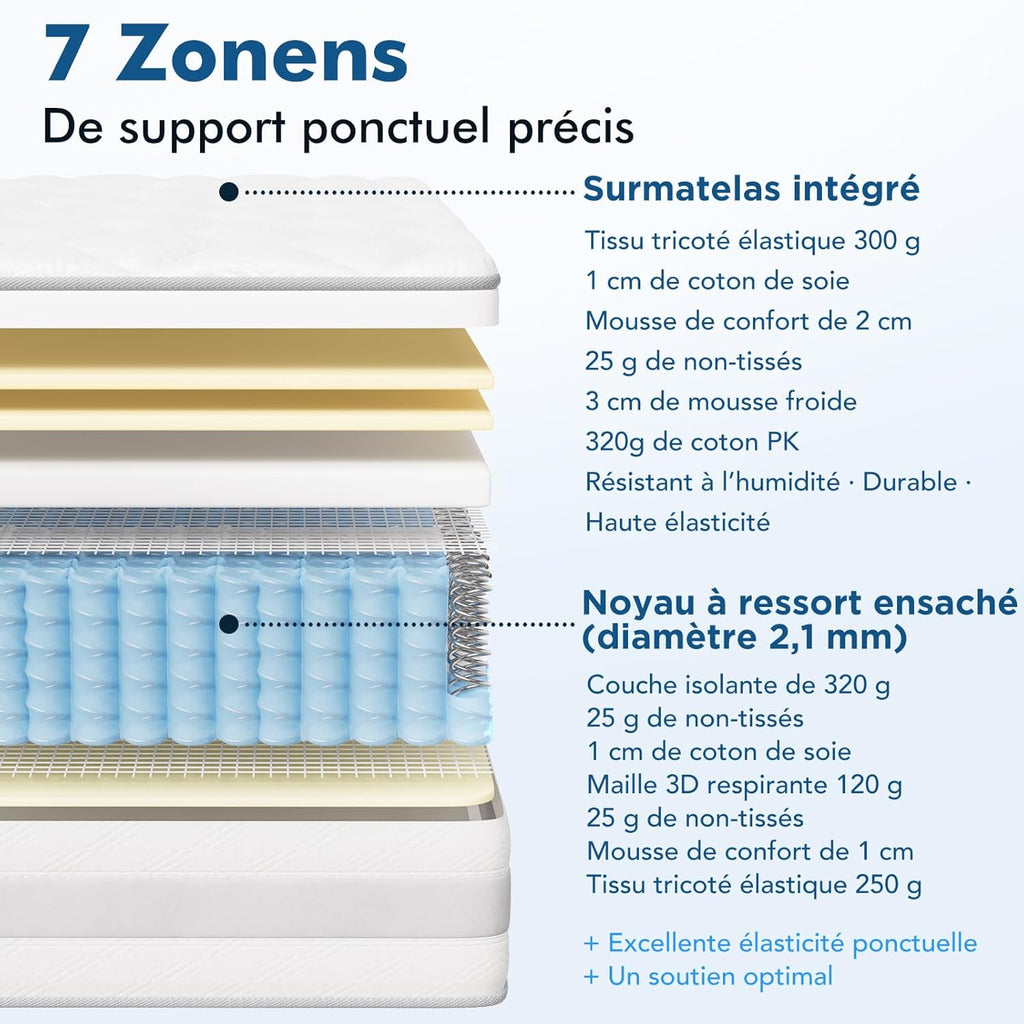 INMOKO Matelas180x200 cm, 10 Couches, Matelas à Ressorts ensachés, Hauteur de 25 cm, Soutien en 7 Zones, Design Ergonomique,Durable, réversible, fermeté Moyenne (H3/H4)
