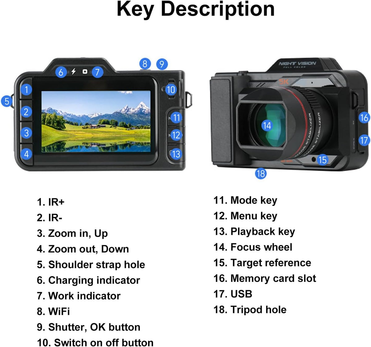 Jectse Caméra de Vlog Numérique 5K, Zoom Numérique 50x, Caméscope de Voyage 50MP, Vision Nocturne IR pour Les Langues pour Scène Nocturne