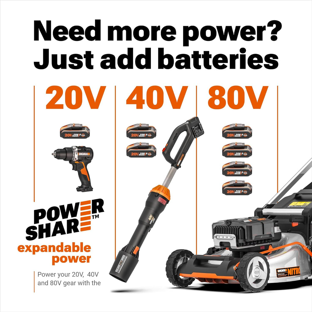 WORX Perforateur sans fil Brushless 20V WX381, 2J, 3 en 1, Perçage, Percussion, Burinage dans tous les matériaux, antivibrations, livré avec 1 Batterie 4Ah, Chargeur et Accessoires