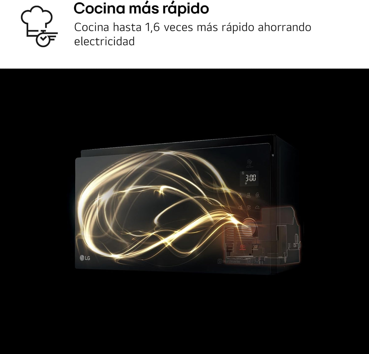 MH6565CPW Grill Smart Inverter Micro-ondes 1 000 W Grill 900 W Micro+Grill 1 450 W 25 litres de capacité Écran LED Plateau Crispy Plateau intérieur 292 mm Noir mat