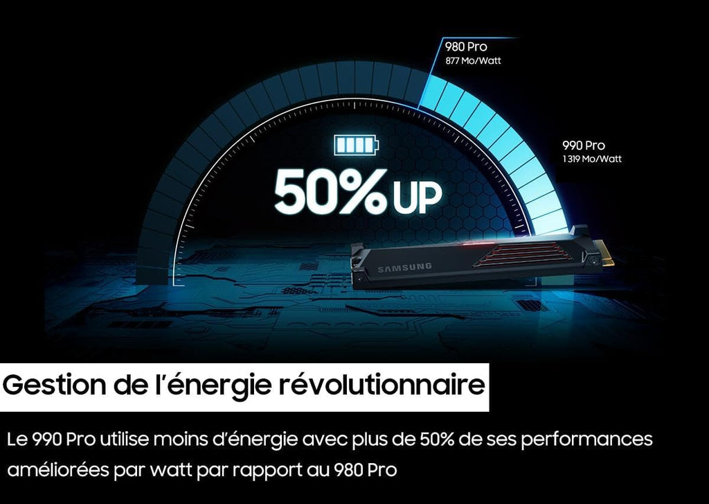 SSD Interne 990 PRO avec dissipateur, NVMe M.2 PCle 4.0, 1 To, Vitesse de lecture jusqu'à 7 450 Mo/s, Gestion Intelligente de la chaleur, MZ-V9P1T0CW
