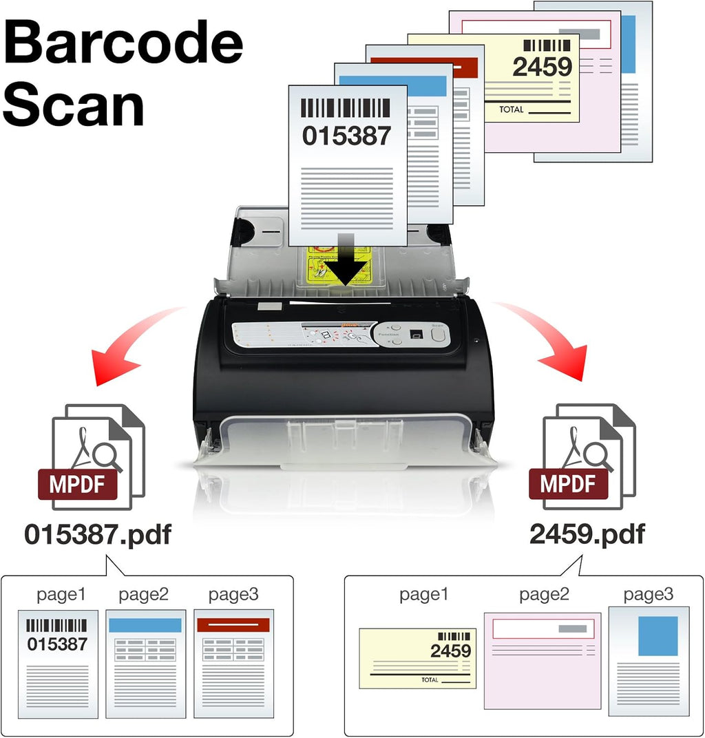 Plustek Smartoffice PS186 - Scanner de Documents de Bureau (numérisation Recto-Verso, DIN-A4, 600 dpi), pour Windows