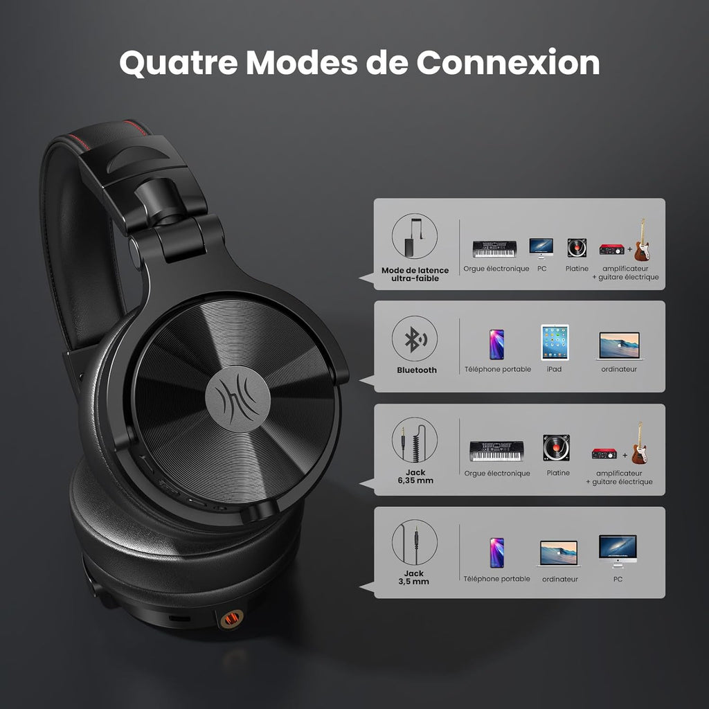 OneOdio Studio Max 1 Casque Bluetooth DJ sans fil,120 h d'autonomie,Hi-Res/LDAC Audio, faible latence de 20 ms,connexion Dongle/Bluetooth/6,35 mm/3,5 mm pour Enregistrement de Podcast, Guitare,Clavier