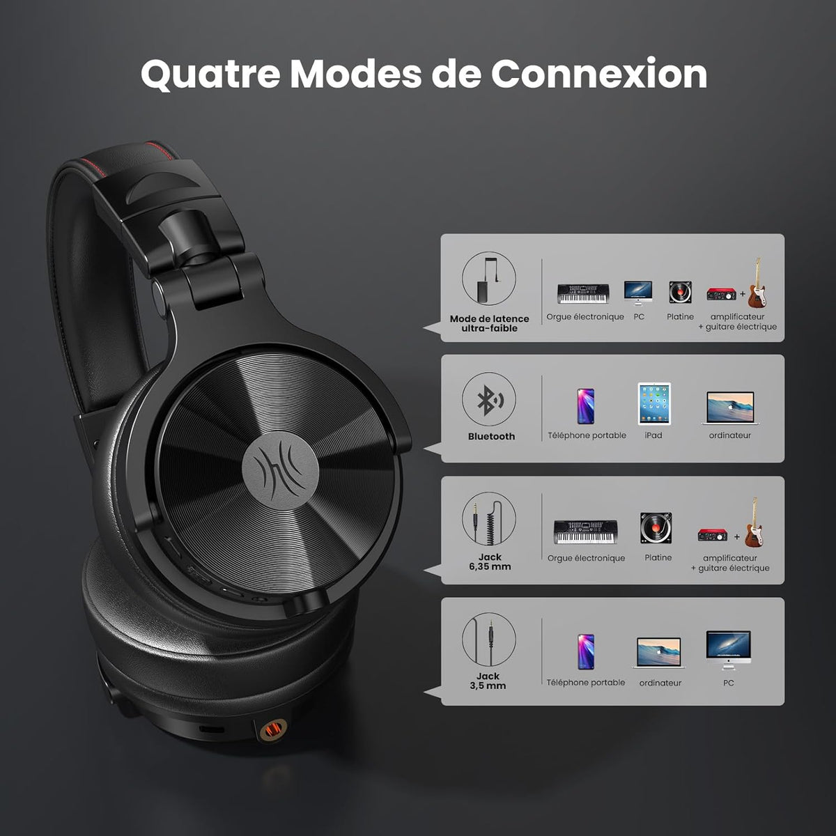 OneOdio Studio Max 1 Casque Bluetooth DJ sans fil,120 h d'autonomie,Hi-Res/LDAC Audio, faible latence de 20 ms,connexion Dongle/Bluetooth/6,35 mm/3,5 mm pour Enregistrement de Podcast, Guitare,Clavier