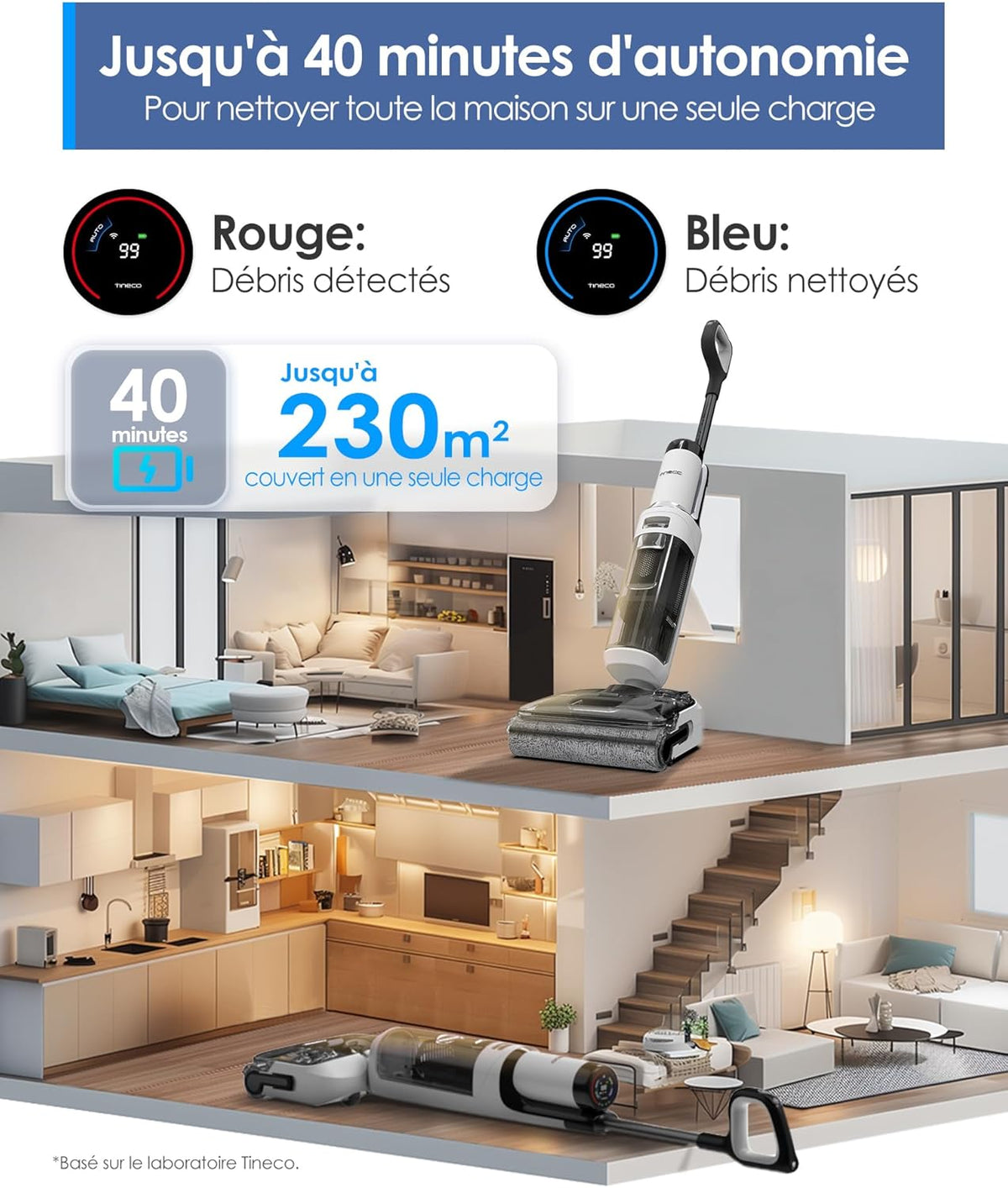 Tineco Floor One S6 Stretch Lite Aspirateur Laveur, Aspirateur Balai sans Fil, S’aplatit à 180°, Auto-Nettoyage, 40 Min d'autonomie, Nettoyage des Bords de 2 côtés